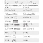 Terminal blocks UK-1.5N สำหรับเดินตู้คอนโทรล